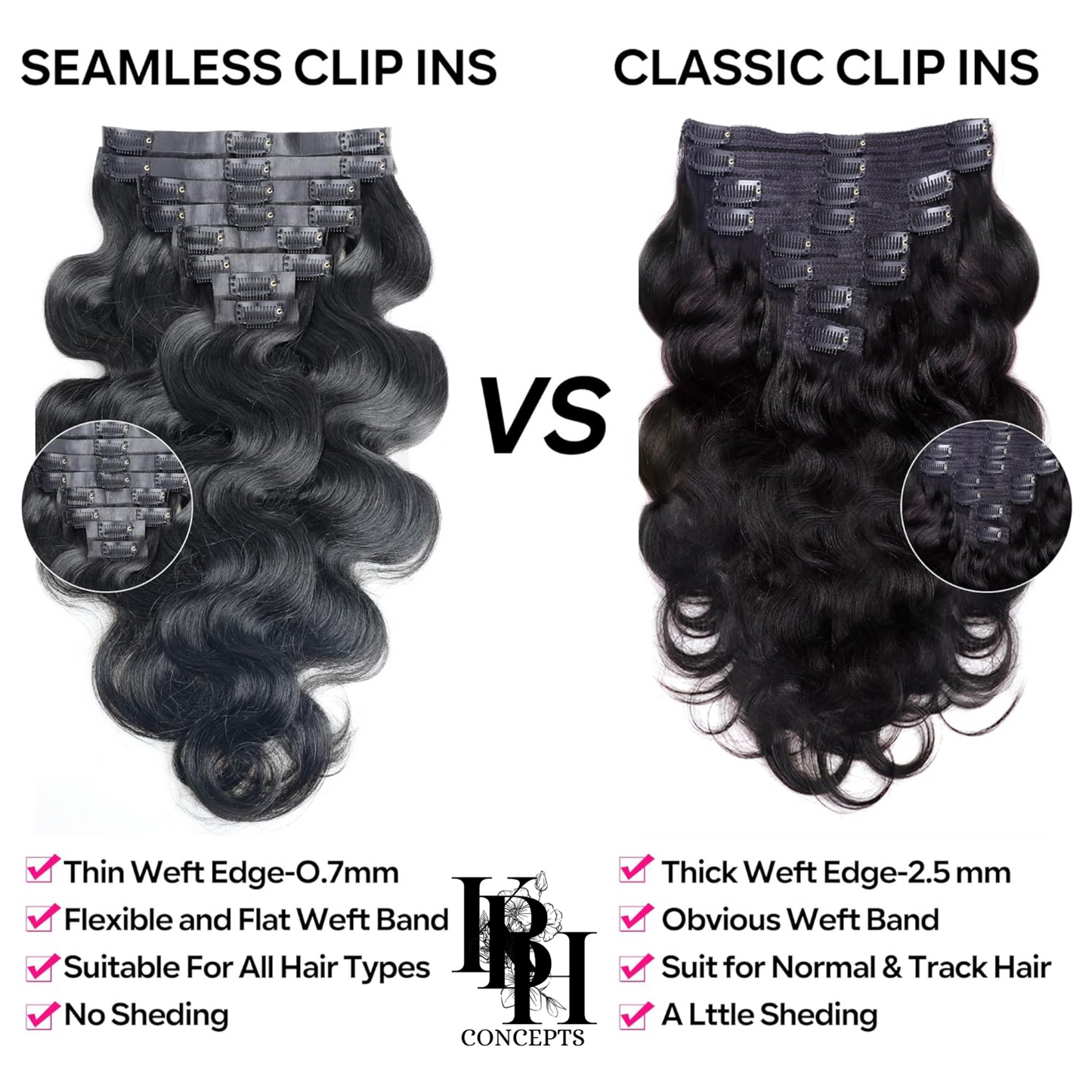 PU Seamless Clip-Ins High Volume Remy Hair Extensions Virgin Human Hair Body Wave for Women Invisible Skin Weft 18Clips Natural Black