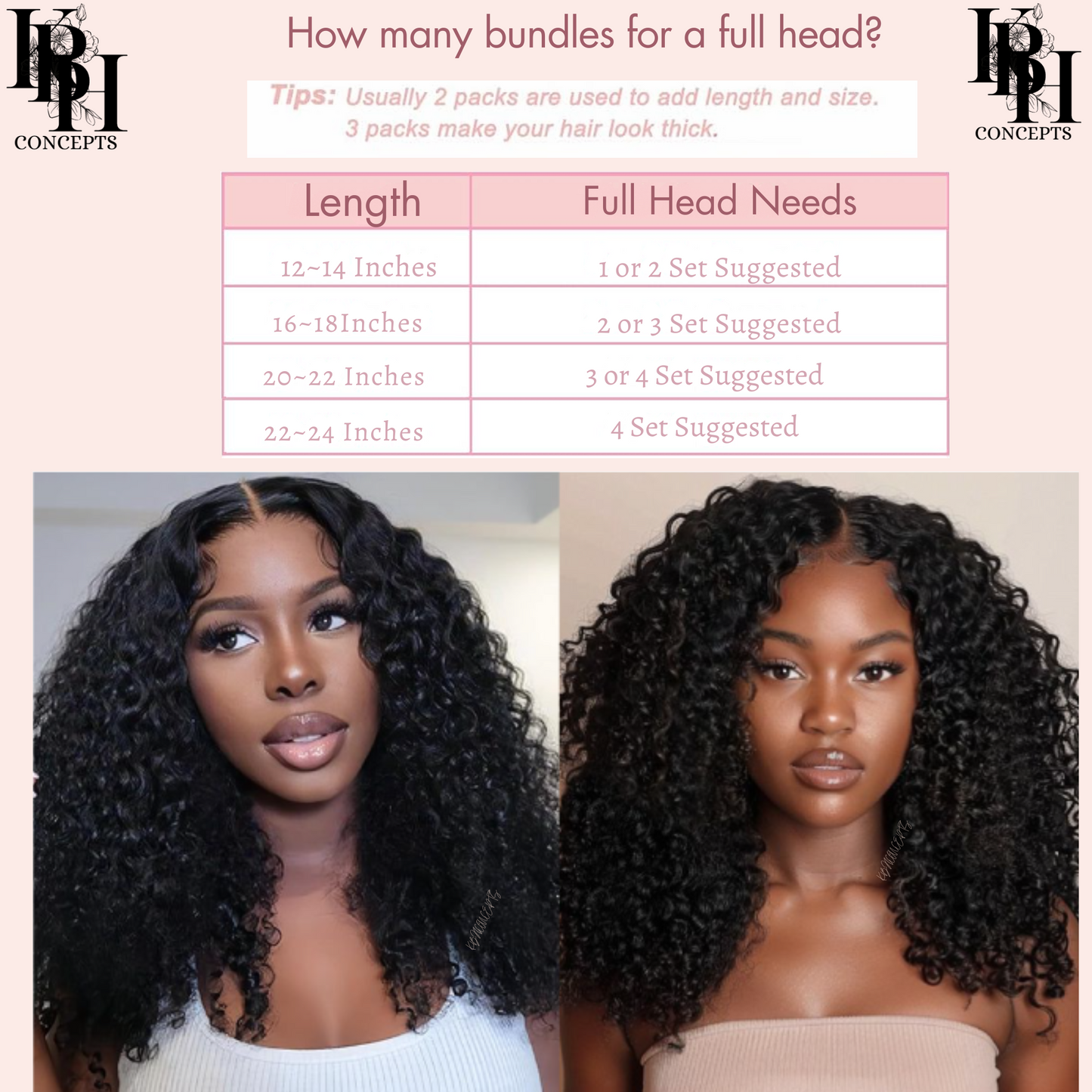 Kinky Curly Clip-Ins Human Hair For 3C & 4A Texture Hair Extensions Full Head for Black Women with 20Clips Natural Black