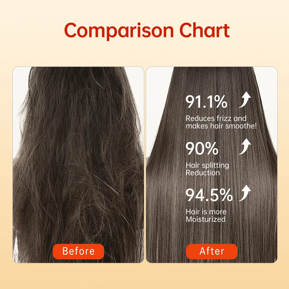 LPP Cortex Filling Nutrition Hair Serum Gold Sachet